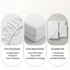 Premium Microfibre White Fitted Sheet & Pillowcase Set