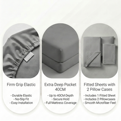 Premium Microfibre Grey Fitted Sheet & Pillowcase Set
